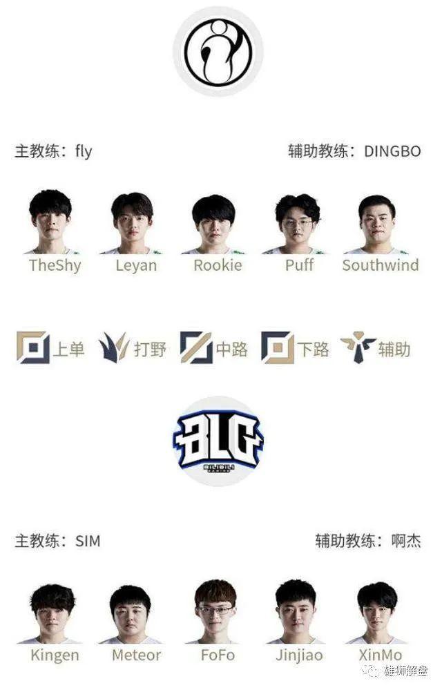 体能分配出 体能分配出