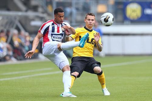 策略量化建 策略量化建