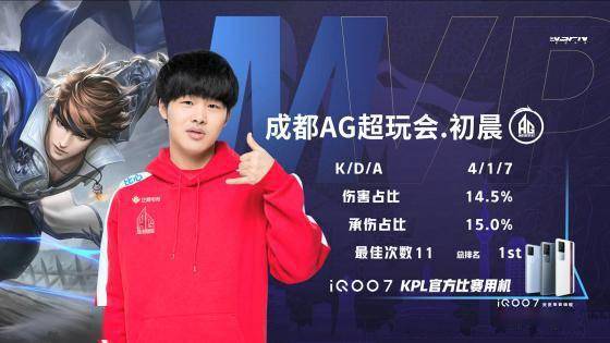 三节前5分 三节前5分